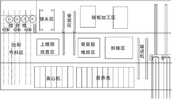 管樁設(shè)備,管樁模具,方樁設(shè)備,方樁模具,管樁生產(chǎn)線設(shè)備,方樁生產(chǎn)線設(shè)備