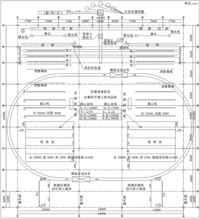 第一方案車間平面布置圖