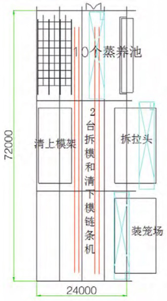 簡(jiǎn)易自動(dòng)化工藝圖