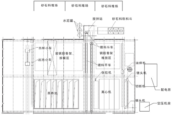 改造前的管樁生產(chǎn)平面布置圖