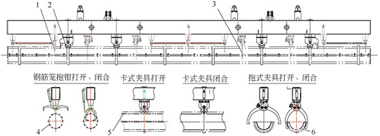 管樁自動夾具