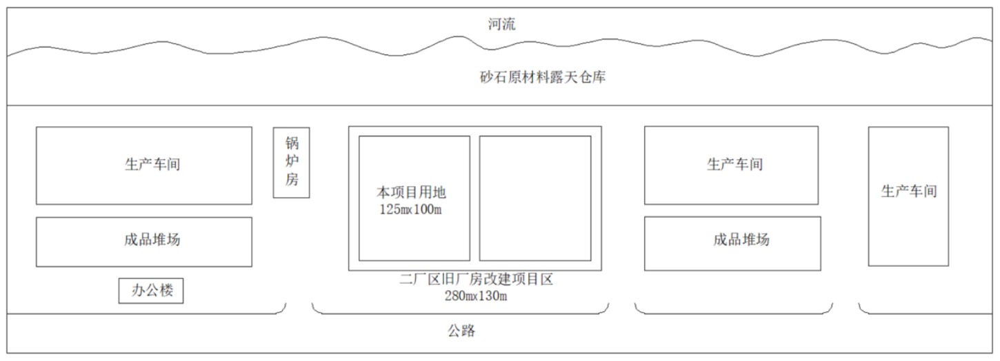 圖4-2 項目規(guī)劃用地示意圖